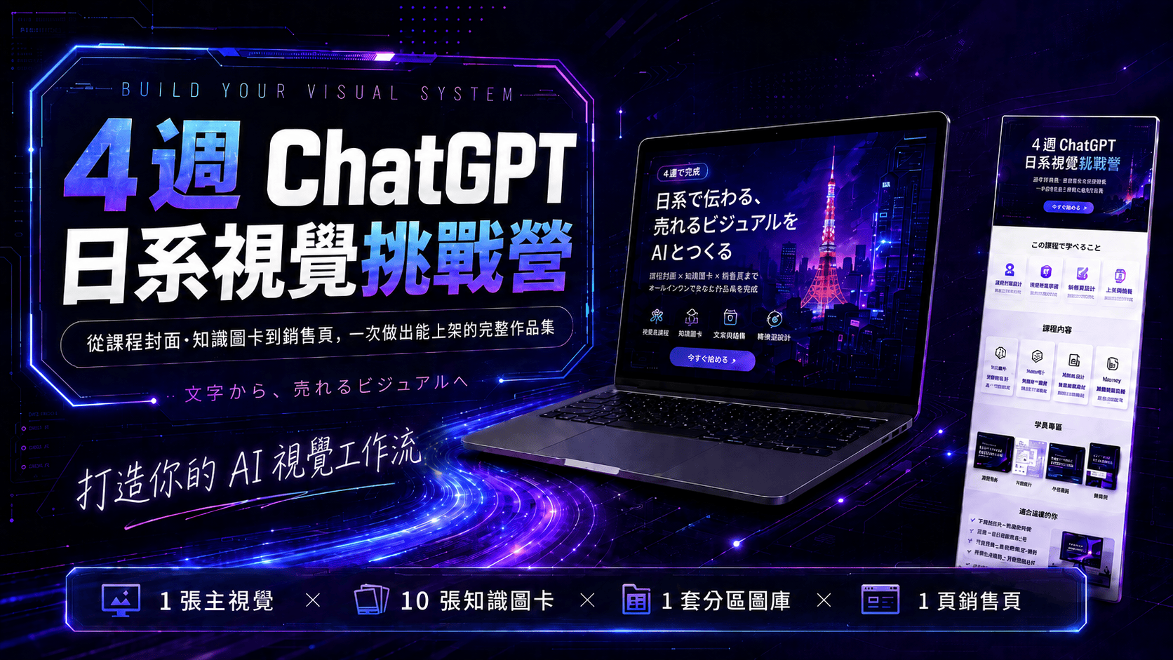  四週 ChatGPT 日系視覺挑戰營： 1 張課程銷售頁主視覺 × 10 張知識圖卡 × 1 套銷售頁分區圖庫 × 1 頁可以公開的課程銷售頁 